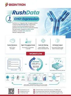RushData, Al-Ready Antibody Datasets from 1-Day CHO